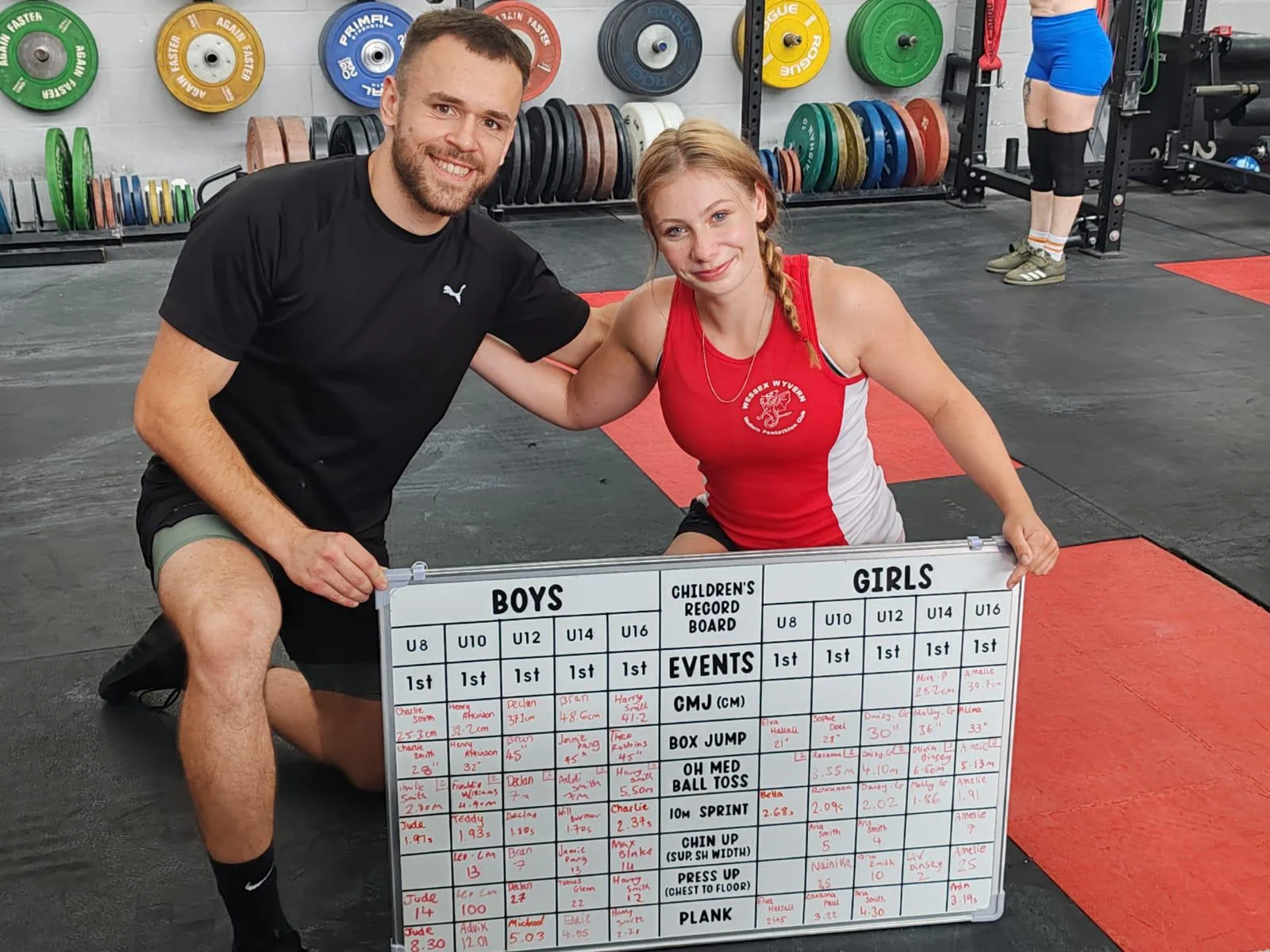 Youth sports speed and agility training